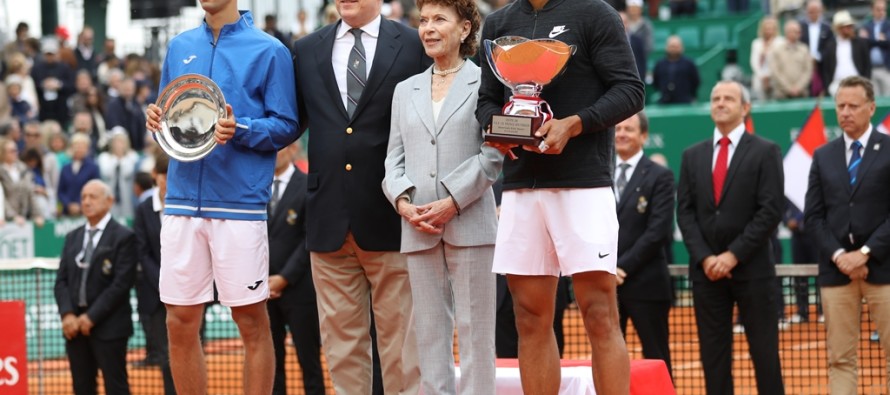 MONTE-CARLO ROLEX MASTERS : Nadal dieci volte campione, i numeri della finale